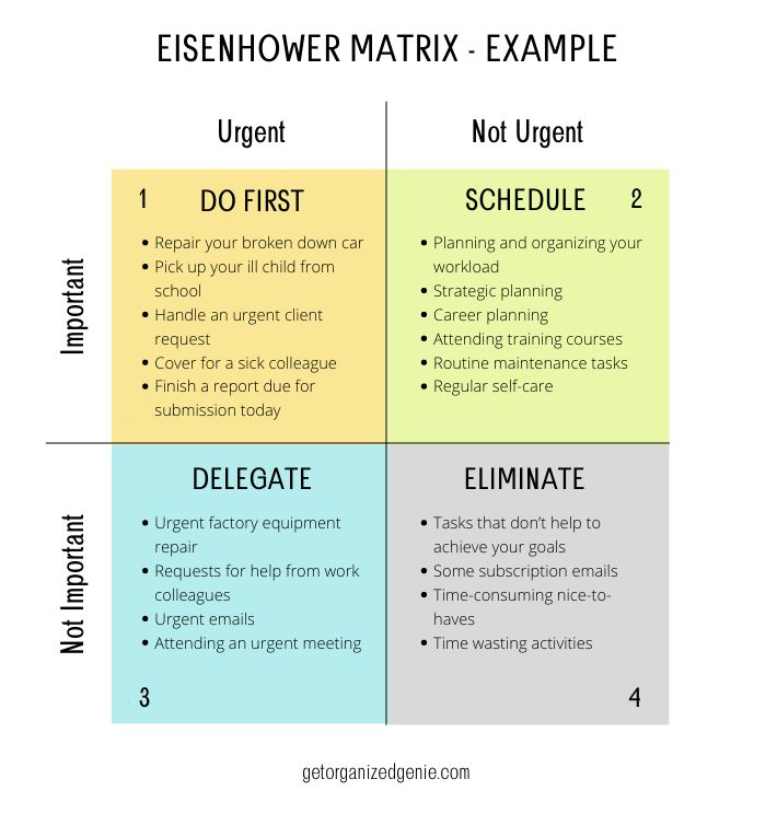 Paper Eisenhower Decision Matrix Editable Printable Calendars My XXX 